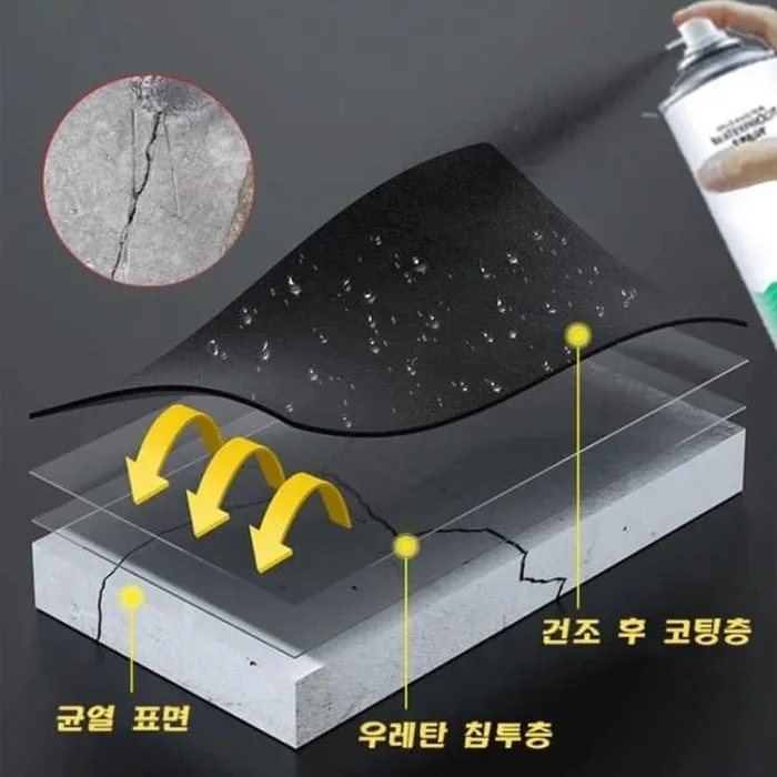 Spray Étanche Universel – Image 2